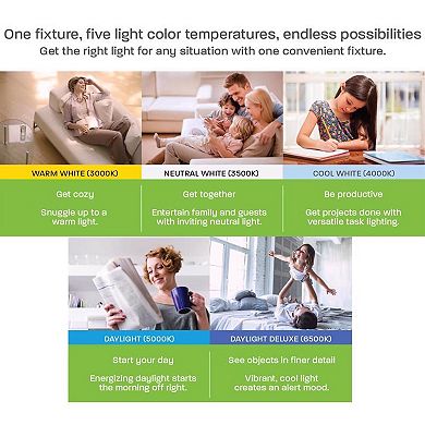 Feit Electric Flush Mount LED Flat Panel Light, White, FP1X4/6WY/WH