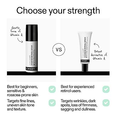 Advanced Retinal Serum for Fine lines + Wrinkles