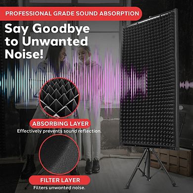 Pyle 2-Piece Acoustic Foam Sound Absorption Panel with Tripod Stand (PSIP24X2) - Grey