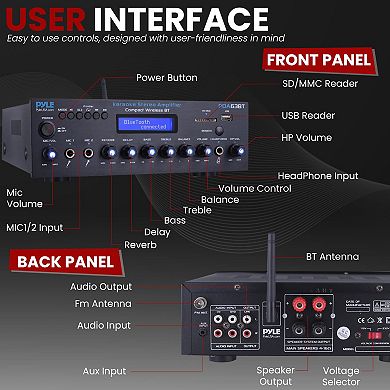 Pyle Wireless BT Stereo Amplifier - Multi
