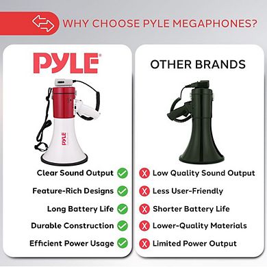 Pyle Megaphone Speaker PA Bullhorn 50 Watts with Siren Adjustable Volume Record Function - PMP58U
