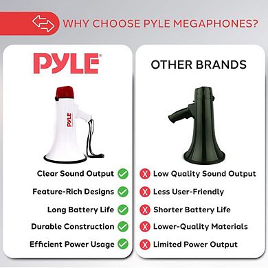 Pyle Portable Megaphone with Built-in Rechargeable Battery, Siren Alarm, and MP3 Input - PMP48IR