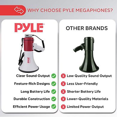 Pyle Bluetooth Megaphone PA Bullhorn Speaker with Siren, Wired Microphone - PMP52BT
