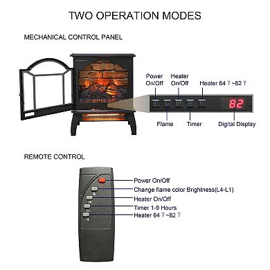 LOVMOR 3d Flame Electric Infrared Quartz Fireplace Stove With Remote Control