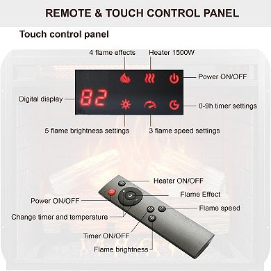 LOVMOR Infrared Heating Electric Fireplace Insert With Log Set Realistic Flame Remote Control Timer