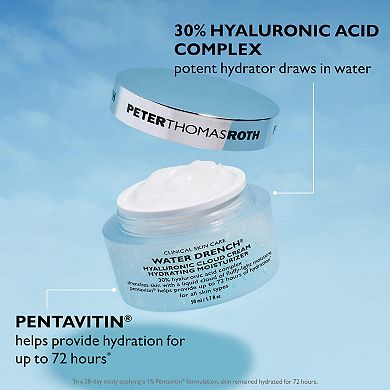 Full-Size Water Drench Hyaluronic Acid Essentials 2-Piece Moisturizer and Eye Patch Set
