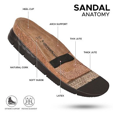 Aerothotic - Ares Comfortable Memory Foam Leather Platform Sandals with Arch Support