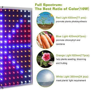 LED Grow Light Full Spectrum, 225 LEDs, 15W Hanging Lamp for Indoor Plants, Seedlings & Veg