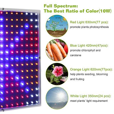 Full Spectrum 225 LED Plant Grow Light