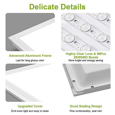 48W 2 2FT LED Panel Light 5800LM 7000K Ceiling Lighting 150W Equivalent LED Troffer Recessed Edge-Li