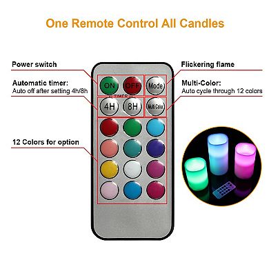 3Pcs Flameless LED Votive Candles Battery Operated, Flickering, w/ Remote & Timer Control
