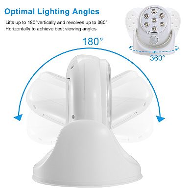 Wireless LED Spotlight Motion Sensor Night Light, 360° Rotating, Battery Operated, 23ft Range