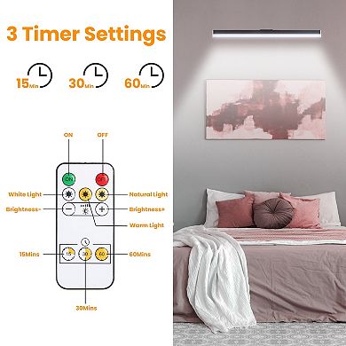 Wireless Magnetic Picture Light Dimmable, Rechargeable, Remote, 3 Colors & Timers