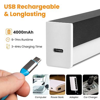 Wireless Magnetic Picture Light Dimmable, Rechargeable, Remote, 3 Colors & Timers