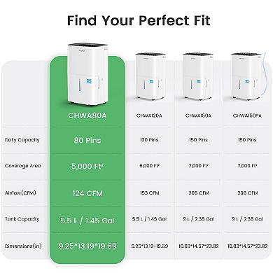 80 Pint Energy Star Dehumidifier for Rooms Basement Space up to 5000 Sq.ft.