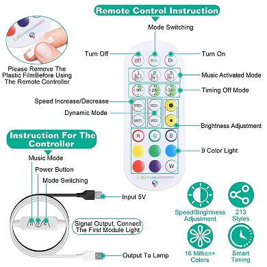 8PCS RGBW Hexagon Light Panels, App & Remote Control, Music Sync, Wall Lamps for Gaming Decor