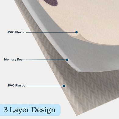 PetMaker Paw Print 24-inch x 46.5-inch Dog Mat for Food & Water