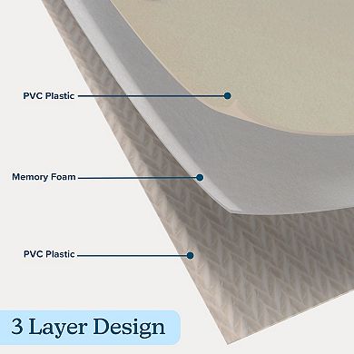 PetMaker 24-inch Non-Slip Dog Mat for Food & Water with Bone Design