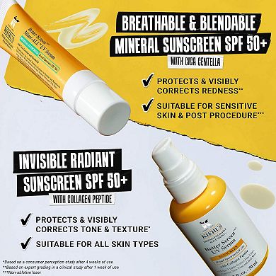 Mini Better Screen Miner-all UV Serum Mineral Sunscreen SPF 50