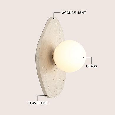 Tivoli Modern Minimalist 1-Light Ovoid LED Wall Sconce