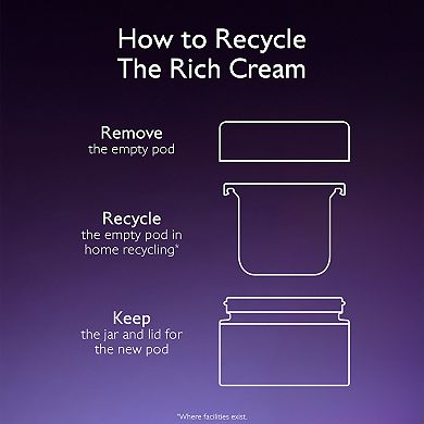 Premier Cru Skin Barrier Rich Refillable Moisturizer with Bio-Ceramides