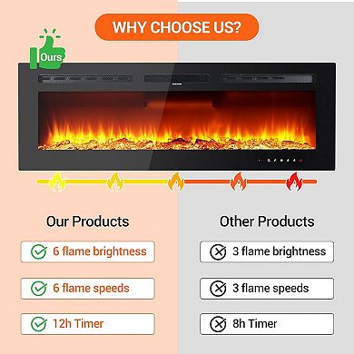 60" Electric Fireplace in-Wall Recessed&Wall Mounted with Remote Control 12 Realistic 3D Flame Color