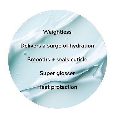 Money Laundering Glossing Conditioner for Extreme Hydration and Shine