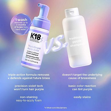 TripleBright Oxidation Defense Purple Shampoo Foam