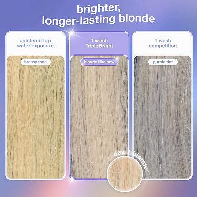 TripleBright Oxidation Defense Purple Shampoo Foam