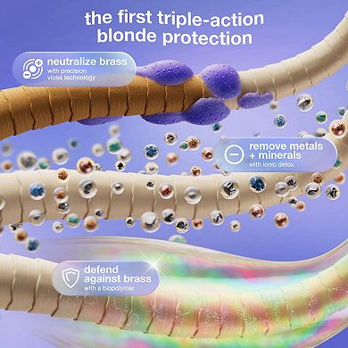 TripleBright Oxidation Defense Purple Shampoo Foam