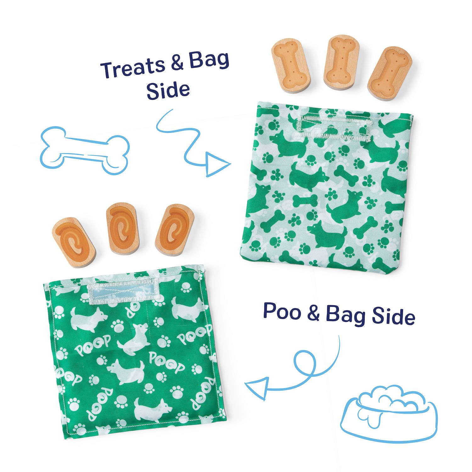 Детские фигурки Melissa & Doug 5 pc Feed, Walk & Poo Pup Play Set — фото 4