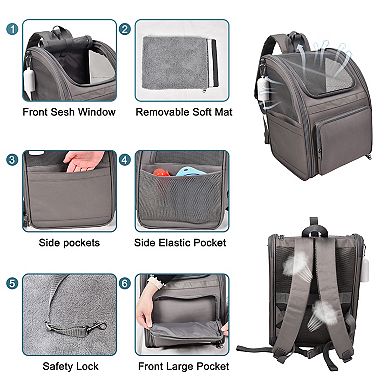 GOOPAWS Backpack Dog & Cat Carrier