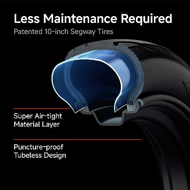 Segway E2 Pro Electric Scooter 18.6 mph Max Speed 21.7 Miles Max Range