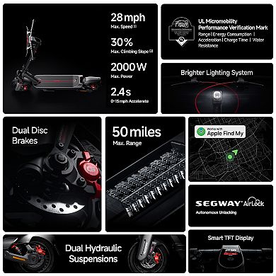 Segway MAX G3 Electric Scooter 28 mph Max Speed 50 Miles Max Range