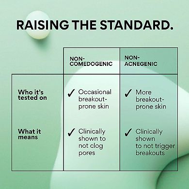 Green Tea Ceramide Milk Toner for Hydration & Barrier Repair