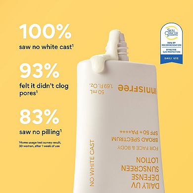 Daily UV Invisible Korean Sunscreen Lotion SPF 50+ PA++++ for Face & Body