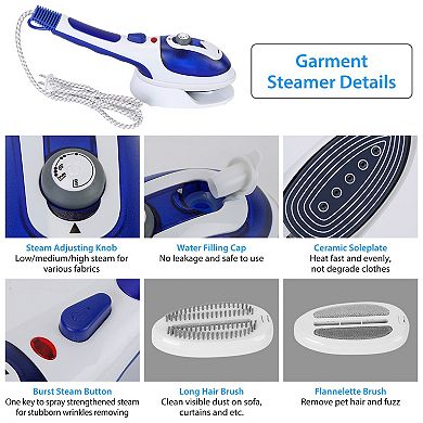 800W Handheld Garment Steamer, Anti-Scald & Anti-Drip Portable Fabric Steamer with 3 Steam Levels