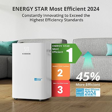 Energy Star Most Efficient Dehumidifier 52 Pints for 4,500 Sq. Ft.
