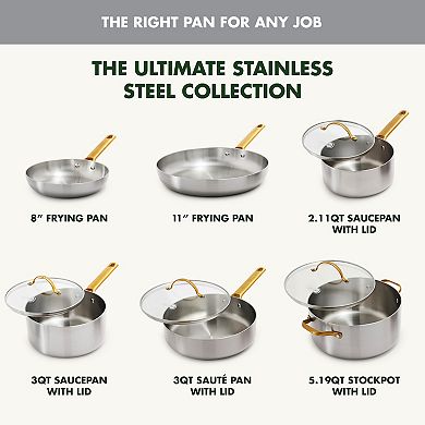 GreenPan Reserve Stainless Steel 10-Piece Set