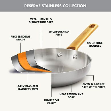 GreenPan Reserve Stainless Steel 10-Piece Set