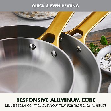 GreenPan Reserve Stainless Set of 2 Frypans