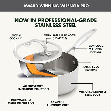 GreenPan Valencia Pro Stainless Steel 1.6-qt. Saucepan with Lid