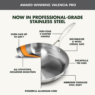 GreenPan Valencia Pro Stainless Steel 12-Inch Frypan