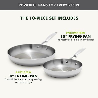 GreenPan Valencia Pro Stainless Steel Uncoated 2-Pc. Frypan Set