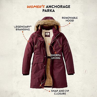 Women's Legendary Whitetails Waterproof Anchorage Parka