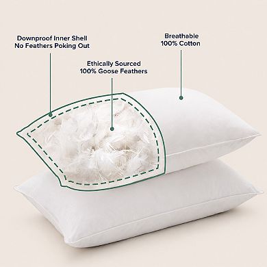 Unikome Goose Feather Pillows Set of 2- Soft 100% Cotton, Medium Firm