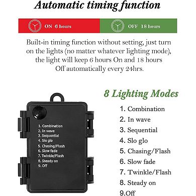 2PC 3ft Pre-lit Artificial Christmas Tree wiht Snowflake Base- 78 Warm LEDs,8 Lighting Modes