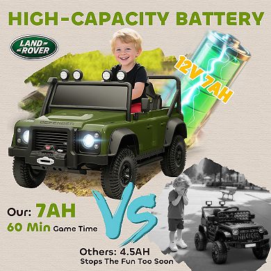 Qaba Kids Electric Car, Land Rover Licensed Off-Road Ride On Car