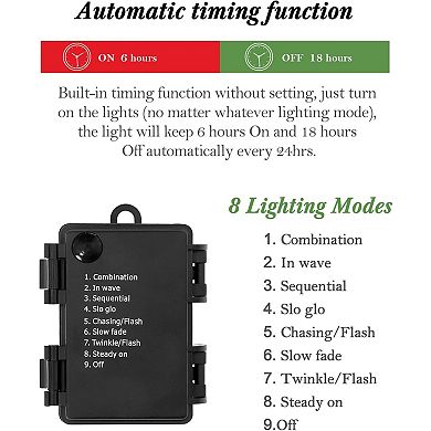 2PCS 3FT Pre-Lit Artificial Xmas Tree with 78 LED Lights, 8 Modes,Snow Flocked, Potted Base