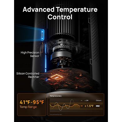 DREO 30-Inch Ceramic Convection Tower Heater